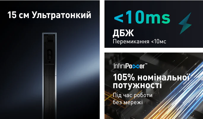 Anker SOLIX X1 /